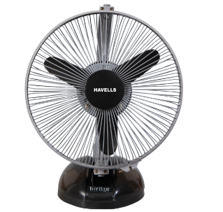 Havells Ceiling Fans - premium underlight